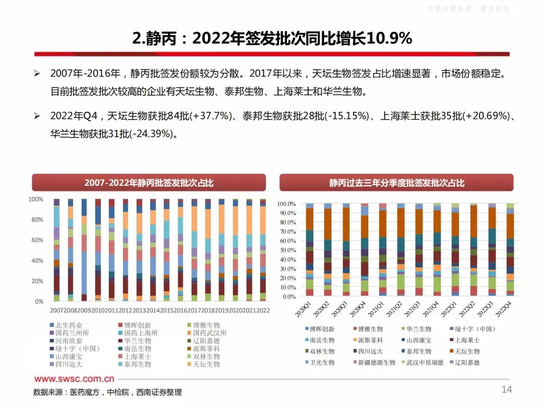 2022年免费八字起名大全：3000个好听的名字，为您解决取名难题！ (2022年免费版车旺大卡)